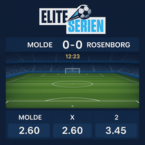 Hugo - Eliteserien Betting - Sports Betting